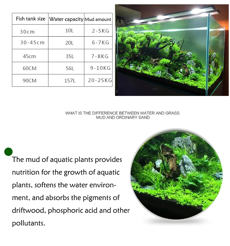 ถังปลาหญ้าน้ำดินดินดินดินดินบ่ - Aquarium Planted Sand บทวิจารณ์และราคา
