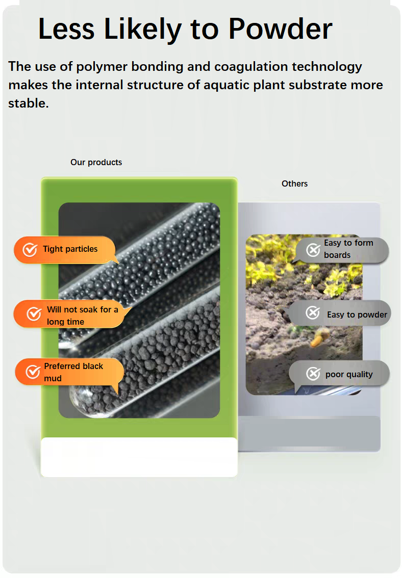 ดินปลูกพืชน้ำสำหรับตู้ปลา ทราย - Aquarium Planted Sand บทวิจารณ์และราคา