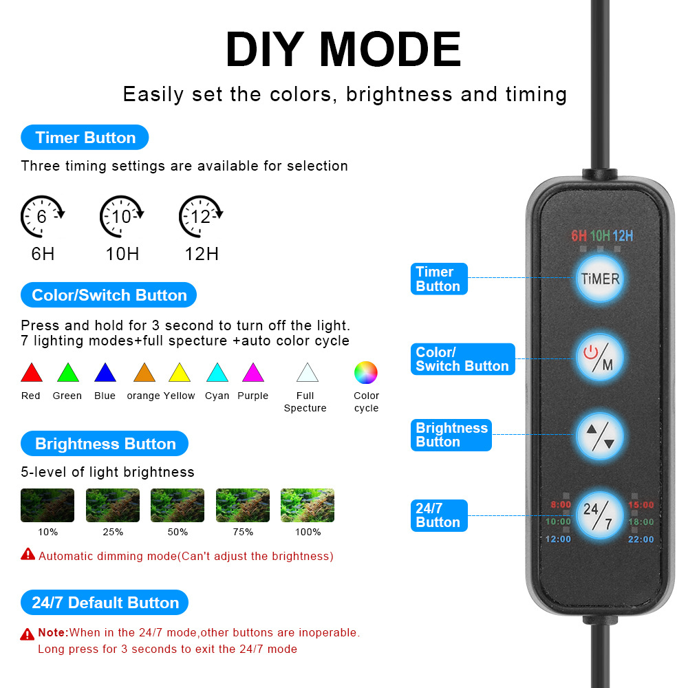 ไฟ LED สำหรับตู้ปลาแบบวงจรแสง  - Planted Aquarium Cycling บทวิจารณ์และราคา