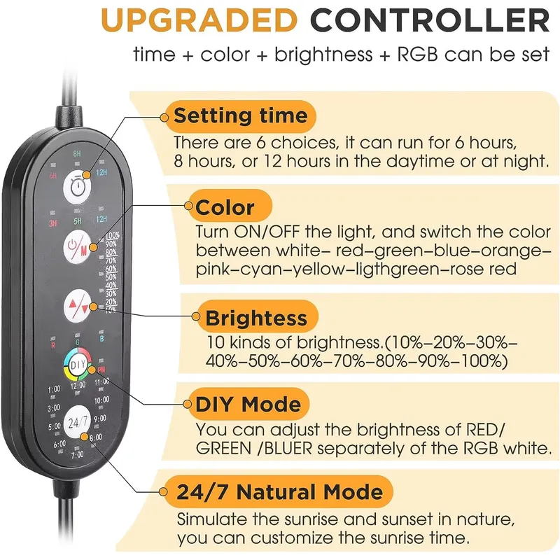 ไฟตู้ปลา SIROKA 24/7 ฟูลสเปกตร - Planted Aquarium Cycling บทวิจารณ์และราคา